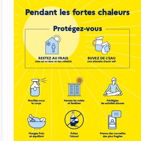 ALERTE CANICULE
